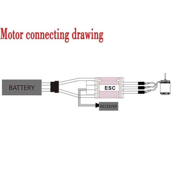 T60 2213 Fırçasız Motorlu Sualtı Pervanesi - CW - 5