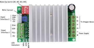 TB6600 4.5A Step Motor Sürücü v1.2 - 1