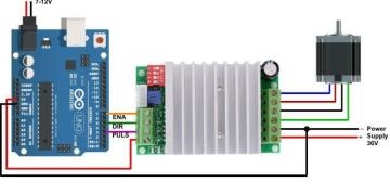 TB6600 4.5A Step Motor Sürücü v1.2 - 3