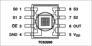 TCS3200 Renk Sensörü Kartı - 3