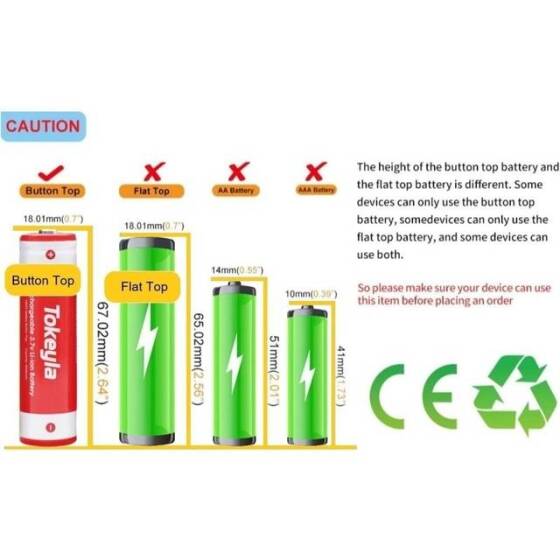 1 Kanallı EU Fişli Evrensel 18650 Pil Şarj Cihazı Li ion Şarj Edilebilir Akıllı Şarj Cihazı - 2