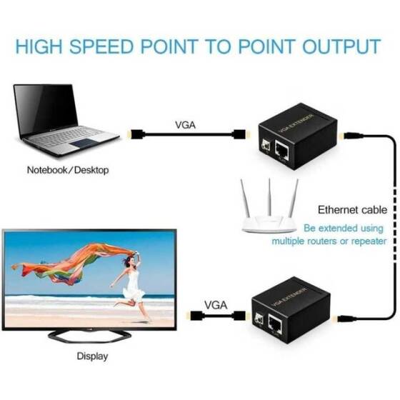 100m VGA Extender - VGA RJ45 Cat5E/6 Üzerinden Sinyal Uzatıcı - 3