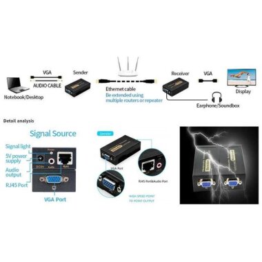 100m VGA Extender - VGA RJ45 Cat5E/6 Üzerinden Sinyal Uzatıcı - 5