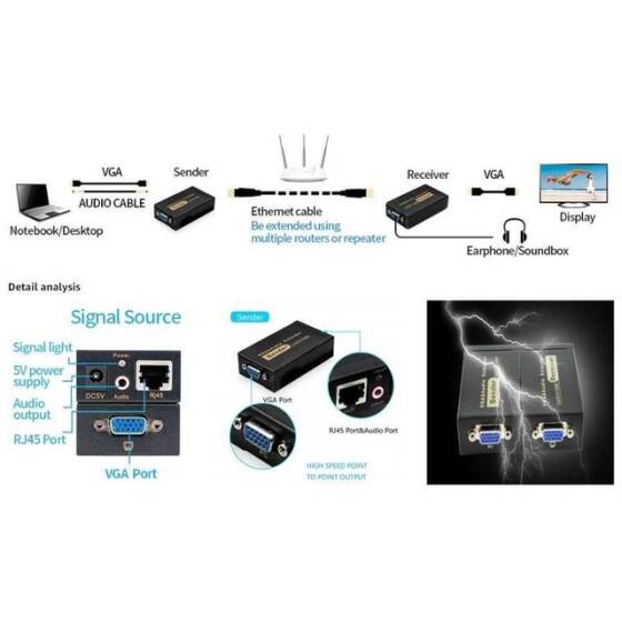 100m VGA Extender - VGA RJ45 Cat5E/6 Üzerinden Sinyal Uzatıcı - 5