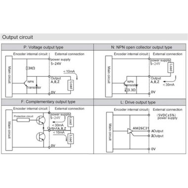 10mm İçi Boş Şaftlı 5-24V/DC 1000 Darbe Artımlı Fotoelektrik Döner Enkoder PNP Gerilim Çıkışı - 5