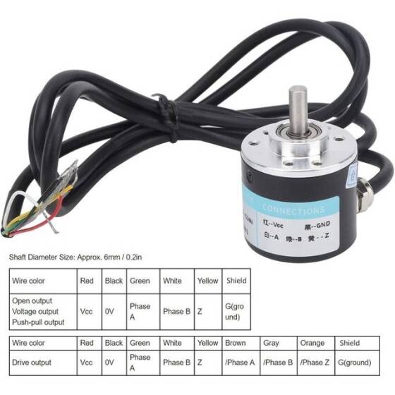 10mm İçi Boş Şaftlı 5-24V/DC 1024 Darbe Artımlı Fotoelektrik Döner Enkoder PNP Gerilim Çıkışı - 4