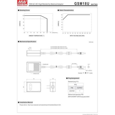18W 12V 1.5A Süper İnce Plastik Kasa Led Özel Kablolu Güç Kaynağı - 2
