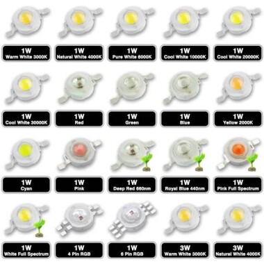 1W 6 Pin SMD POWER LED RGB - 2