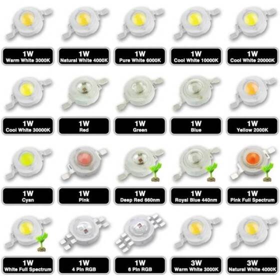 1W 6 Pin SMD POWER LED RGB - 2