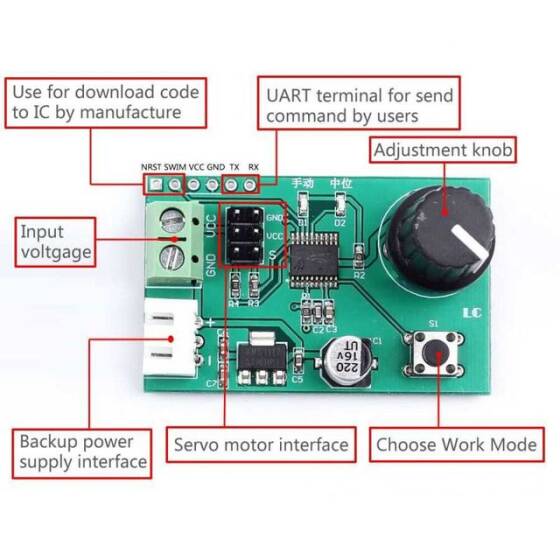 2 Kanal Servo Kontrol Cihazı 5-9V - 2