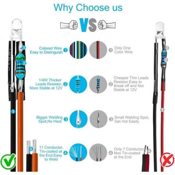 220V 3mm Şeffaf Turuncu LED 20cm Kablolu - 2