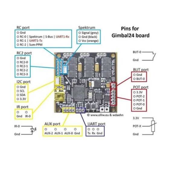 3 Eksenli Fırçasız Drone Kamera Gimbal - 5