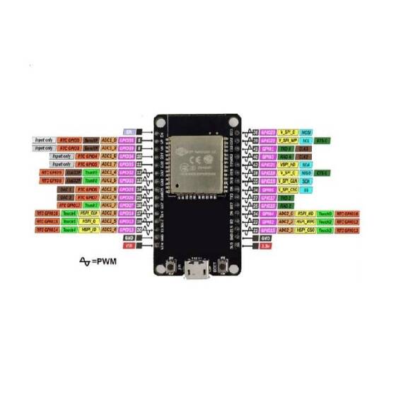 30 Pin CH9102X ESP-32 Wifi+Bluetooth Geliştirme Kartı - Type-C USB Arayüzlü - 3