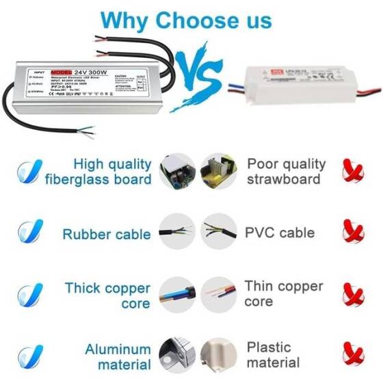 300W 24V 12.5A Ultra İnce Led Fanlı Özel Güç Kaynağı - 4