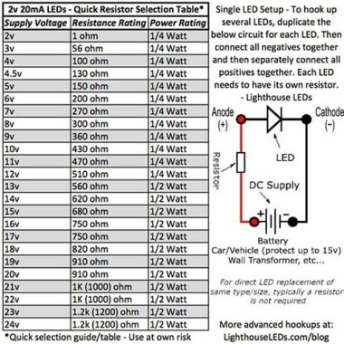 3528 (1210) Sarı SMD LED - 3