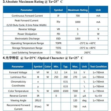 3535 Sıcak Beyaz 3W 120 Derece Power Led Top Başlıklı - 4