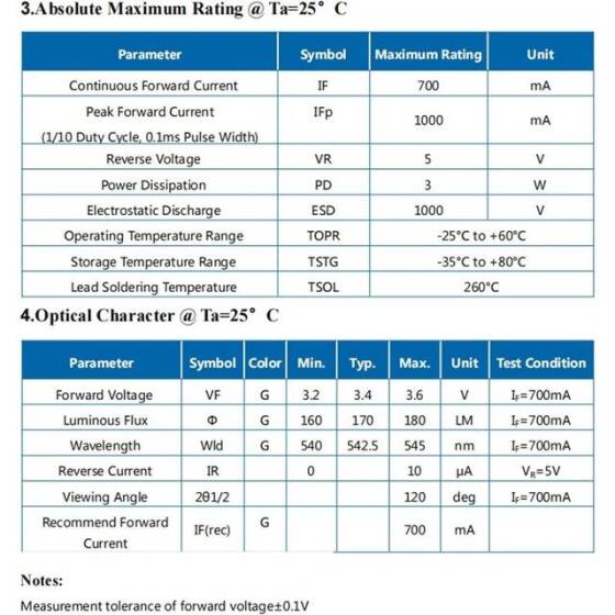 3535 Yeşil 3W 120 Derece Power Led Top Başlıklı - 3