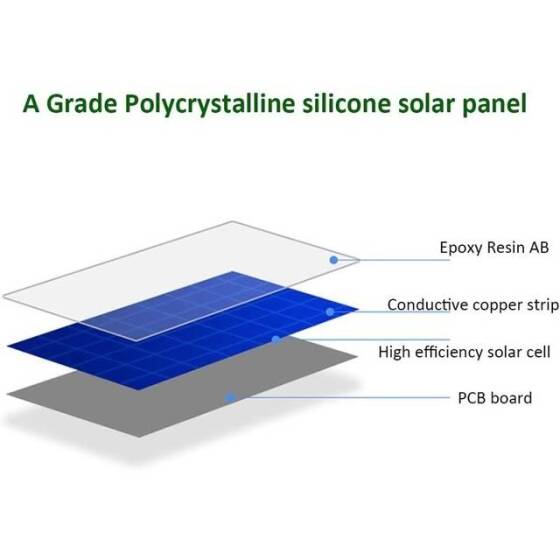 3V 150MA Güneş Paneli - Solar Panel - Güneş Pili 60x55mm - 4