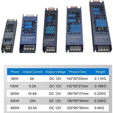 400W 12V 33.3A Ultra İnce Led Özel Fanlı Güç Kaynağı - 5