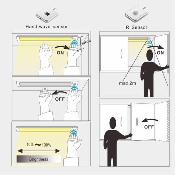 4014 0.2W Sıcak Beyaz SMD Led - 3