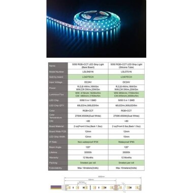 5050 1SMD 5W LED RGB - 2