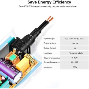 72W 24V 3A Süper İnce Plastik Kasa Led Özel Güç Kaynağı-220V-12V 24V Reklam Pano Lambası İçin - 4