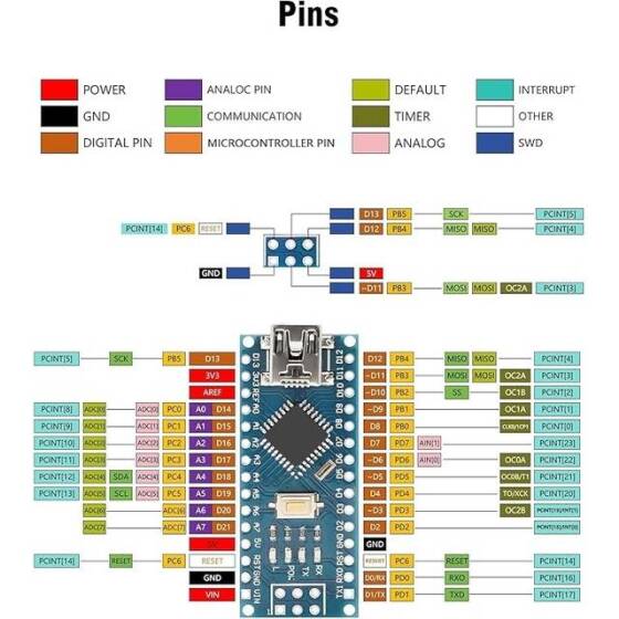 Arduino Nano V3.0 328 FT232 Geliştirme Kartı (Klon) - Atmega328P-AU - 4