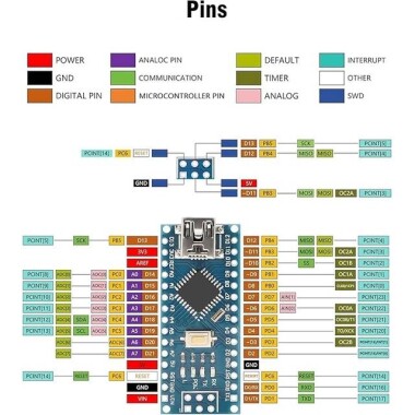 Arduino Nano V3.0 CH340 Geliştirme Kartı - Atmega328P - 4