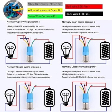 Düz Kafa 22mm 110-220V Su Geçirmez Kendinden Kilitli Metal Push Buton Kırmızı Ledli Soket Dahil - 4