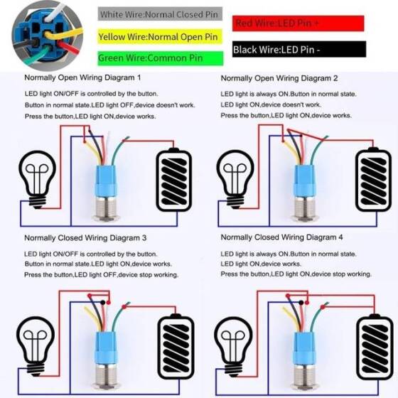 Düz Kafa 22mm 110-220V Su Geçirmez Kendinden Kilitli Metal Push Buton Kırmızı Ledli Soket Dahil - 4