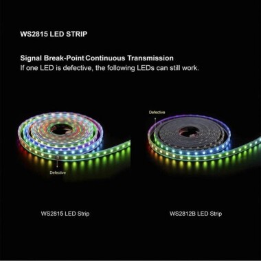 Epoksi 12V WS2815 RGB5050 Beyaz Esnek 1M SMD LED Şerit 144 LED/Metre IP65 - 3