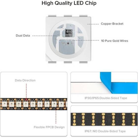 Epoksi 12V WS2815 RGB5050 Beyaz Esnek 1M SMD LED Şerit 144 LED/Metre IP65 - 5