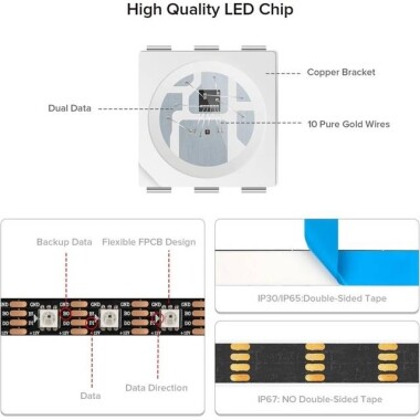 Epoksi 12V WS2815 RGB5050 Siyah SMD LED Şerit 60 LED/Metre Esnek 5 Metrelik Makara IP65 - 5