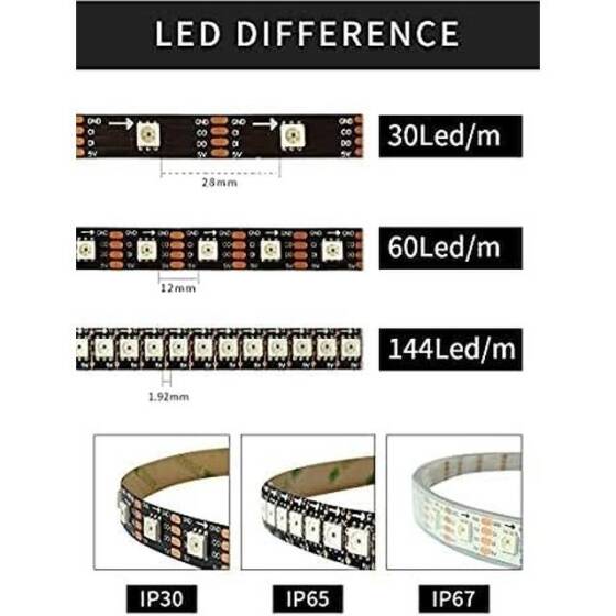 Epoksi 5V SK9822 APA102C RGB5050 Siyah SMD LED Şerit 60 LED/Metre Esnek 5 Metrelik Makara IP65 - 2