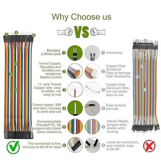 Erkek - Dişi Jumper Kablo 40 Pin 20cm 24AWG - 3