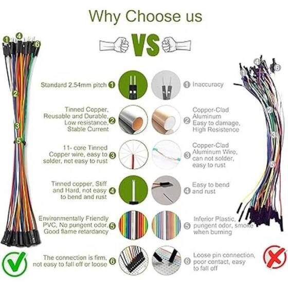 Erkek - Erkek Jumper Kablo 40 Pin 30cm 24AWG - 4