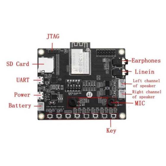 ESP32-A1S WiFi + Bluetooth Ses Geliştirme Kiti - 3
