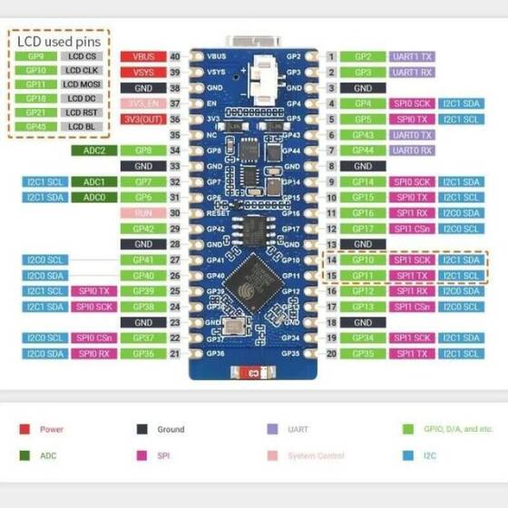 ESP32-S2-LCD-0.96 Ekranlı Geliştirme Kartı - 3