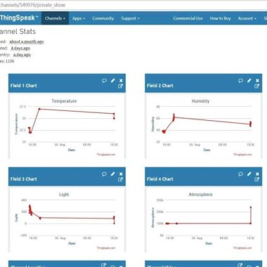ESP8266 Hava Durumu Ölçüm Seti - Demonte Sıcaklık Nem ve Basınç Ölçer - 4