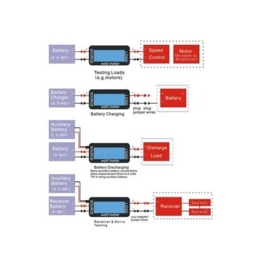 FT08 150A Hassas Watt Metre ve Güç Analiz Cihazı - 4