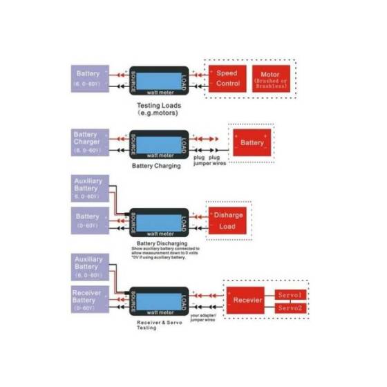 FT08 150A Hassas Watt Metre ve Güç Analiz Cihazı - 4