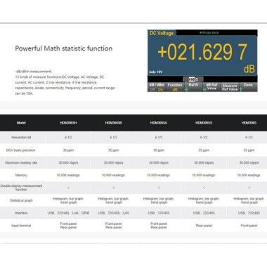 HANTEK HDM3065 6 1/2 Dijital Masaüstü Multimetre Tek Ön Panel UK Fiş Arayüzü USB 232 485 - 3
