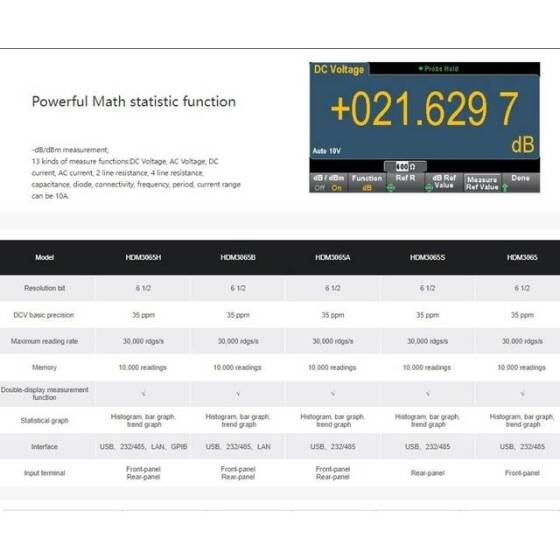 HANTEK HDM3065B 6 1/2 Dijital Masaüstü Multimetre Tek Arka Panel US Fiş Arayüzü USB 232 485 LAN - 3