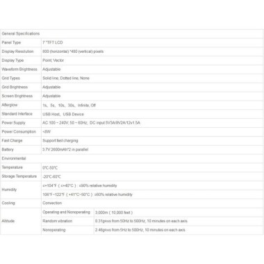 Hantek TO1154D Dokunmatik Ekran Dijital Osiloskop 4CH 150 Mhz 1GSa/s + 25 Mhz Sinyal Kaynağı + Multimetre US Fişli Pilli - 5
