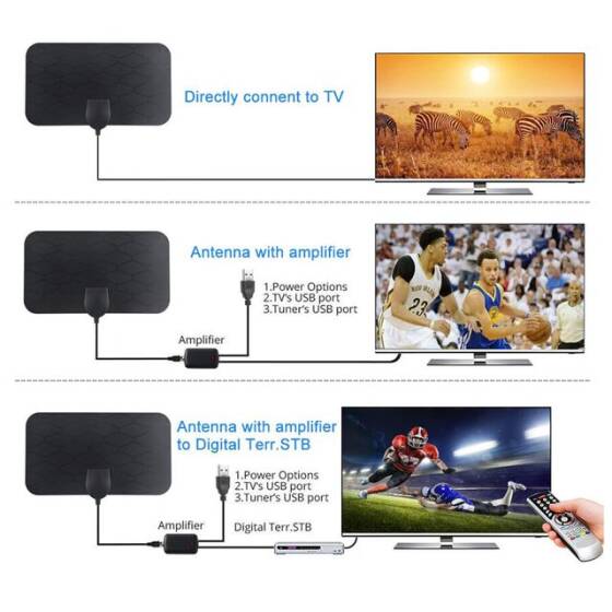 HD Dijital TV Anteni 174-860MHz - 2