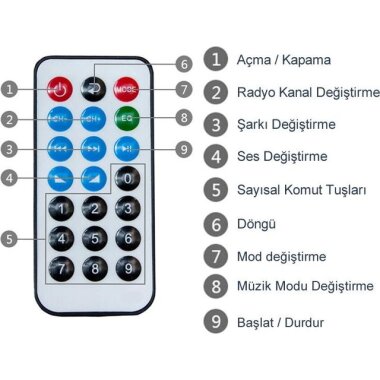 Hi-Fi Stereo Amplifier - 2x300W Bluetooth Amfi - 5