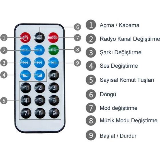 Hi-Fi Stereo Amplifier - 2x300W Bluetooth Amfi - 5