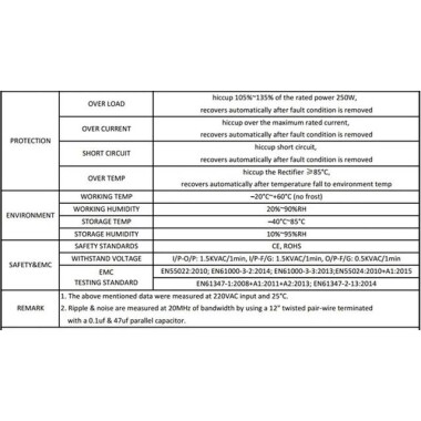 Yüksek Kaliteli Güç Kaynağı 250W 24V 10A Uzun Stil - 2