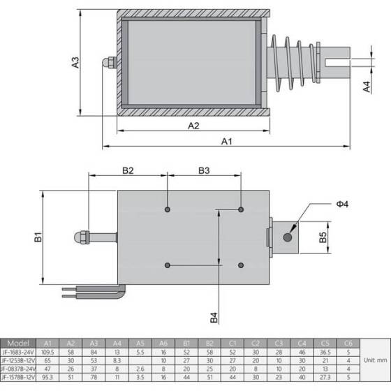 JF-1253B 12V DC 6N 10mm Geçirgen Elektromıknatıs Kilit - 5
