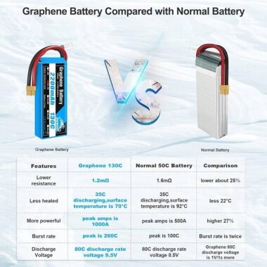 Kırmızı 2200MAH 3 S 11.1 V 35C Yüksek Güç Yüksek Kaliteli Model Uçak LIPO Pil XT60 Dişi - 4